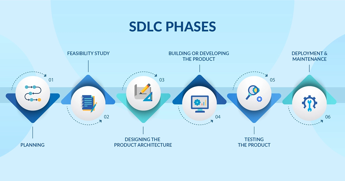 mlrs technologies images